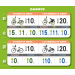 🚲【最省錢又兼具健康的通勤方式,你試過了嗎?】