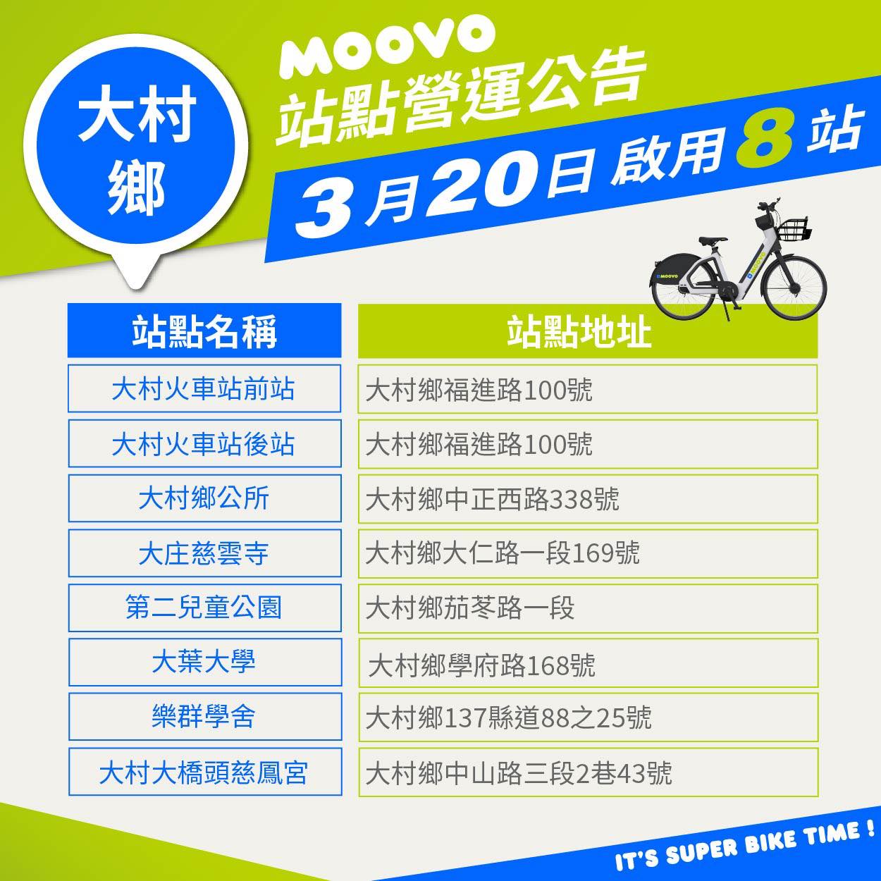 大村 𝗠𝗢𝗢𝗩𝗢 站點＿全＿新＿啟＿用＿！